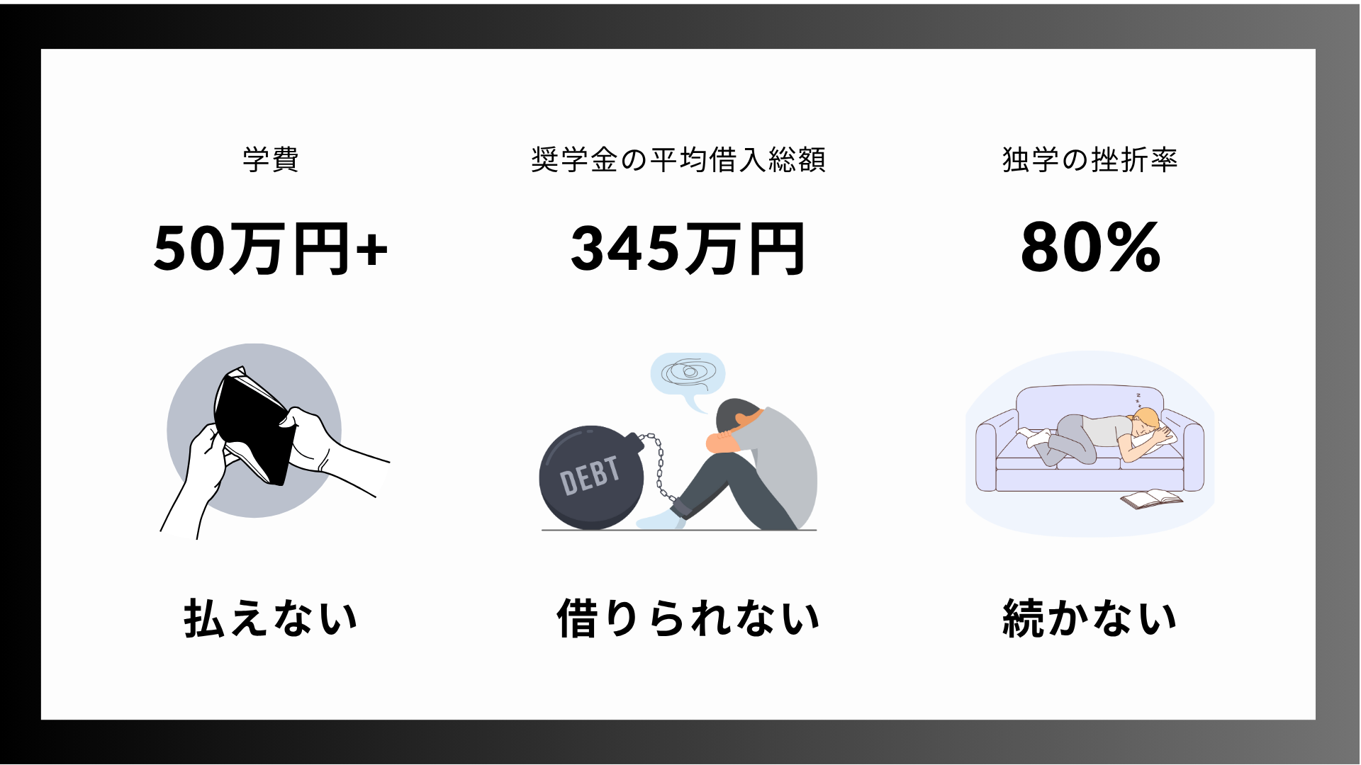 Image from Gyazo