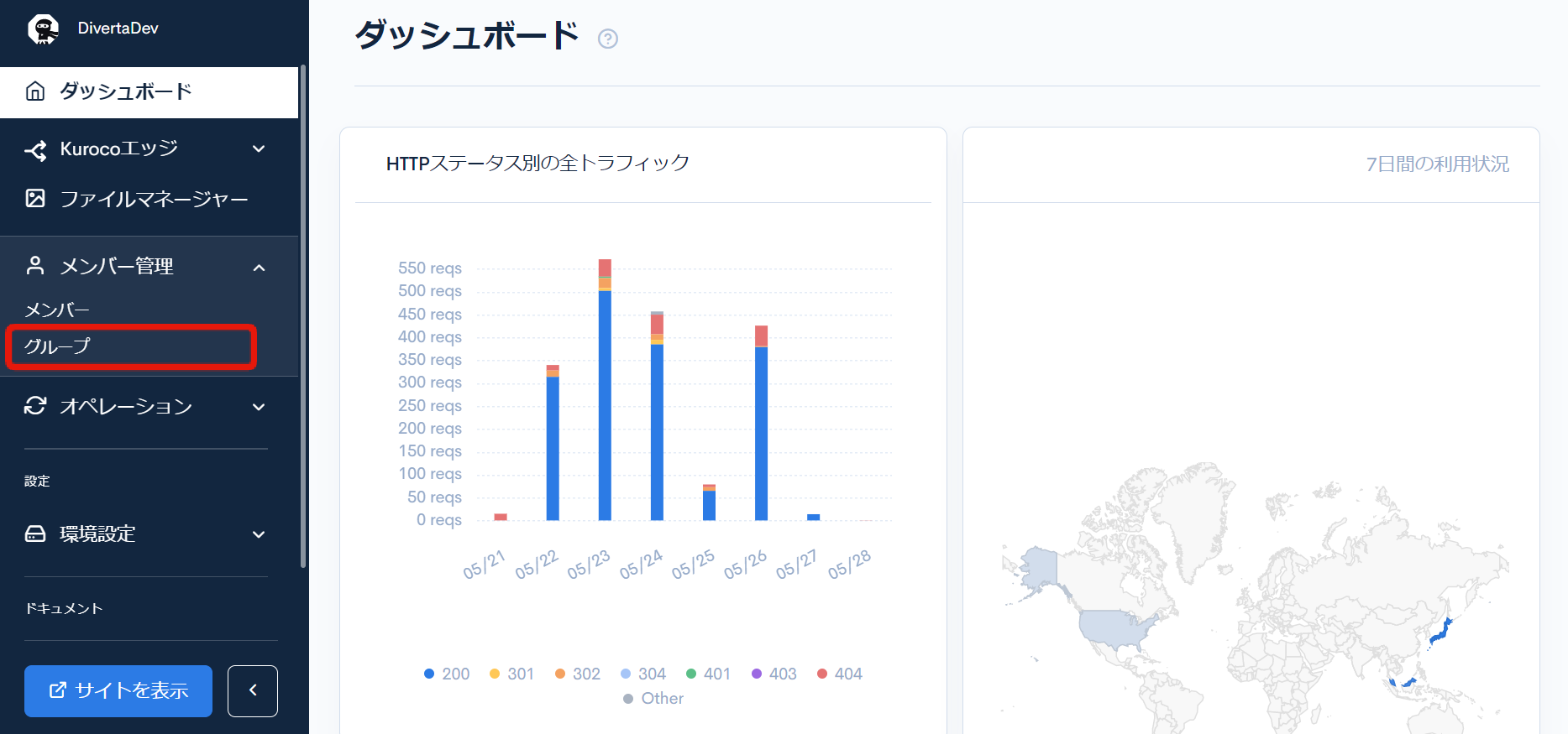 Image from Gyazo