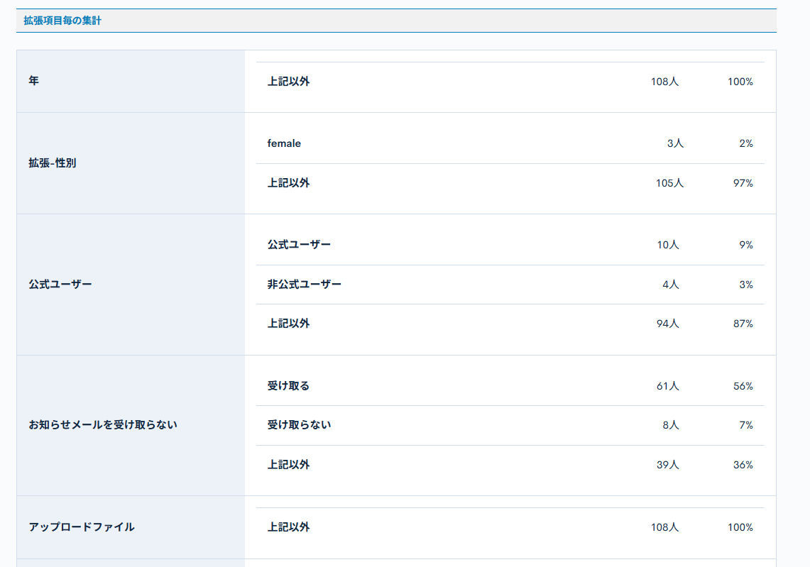 Image from Gyazo