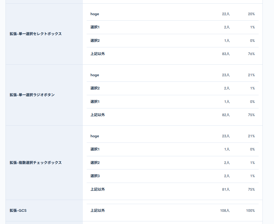 Image from Gyazo