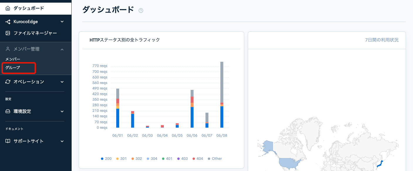 Image from Gyazo