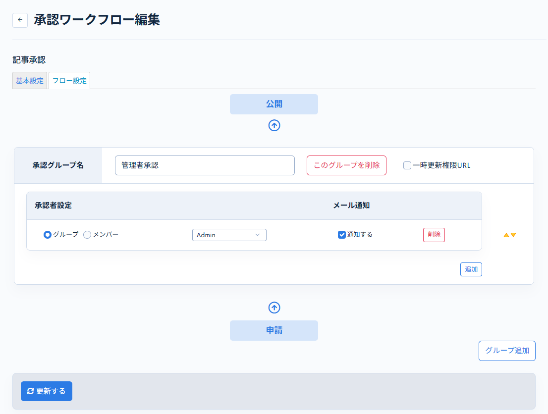 Image from Gyazo