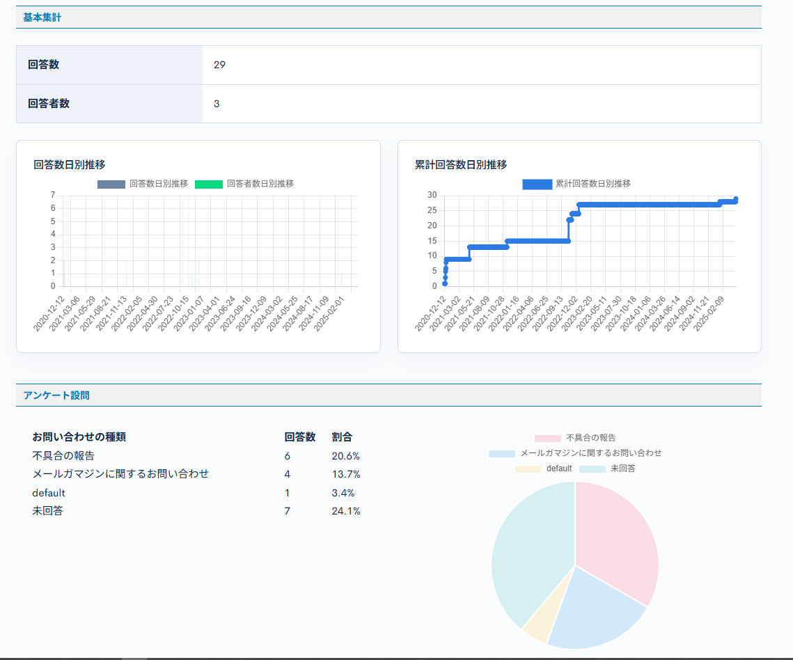 Image from Gyazo