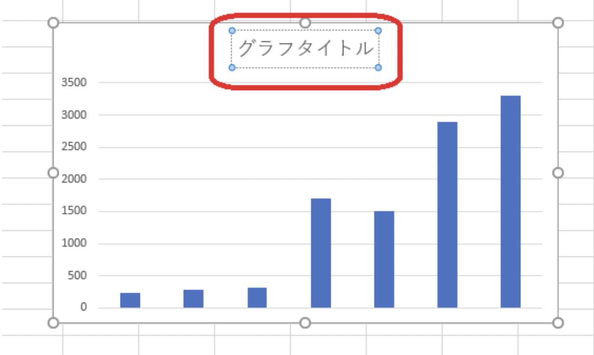 Excelで12種類のグラフの作り方を徹底解説 10の応用方法も紹介